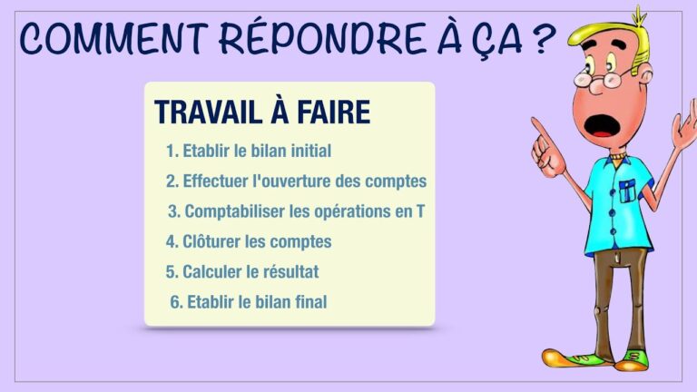 Mobilier de Bureau de Seconde Main : &Eacute;valuations et T&eacute;moignages Clients