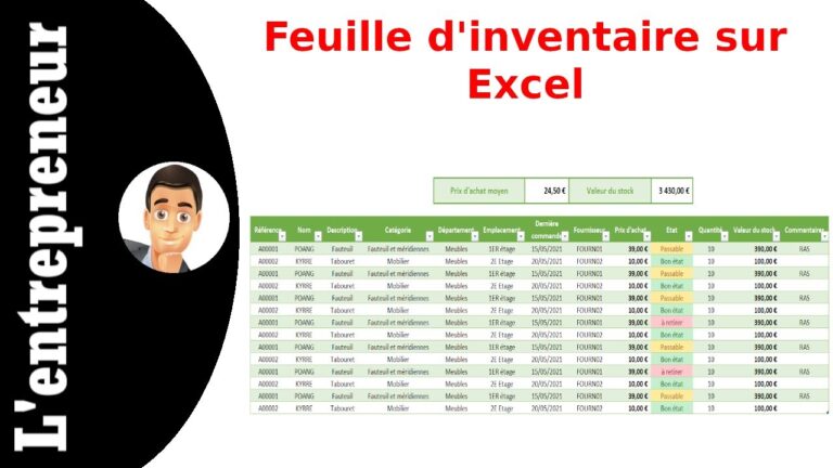 &Eacute;valuation Optimale des Prix du Mobilier de Bureau Usag&eacute;