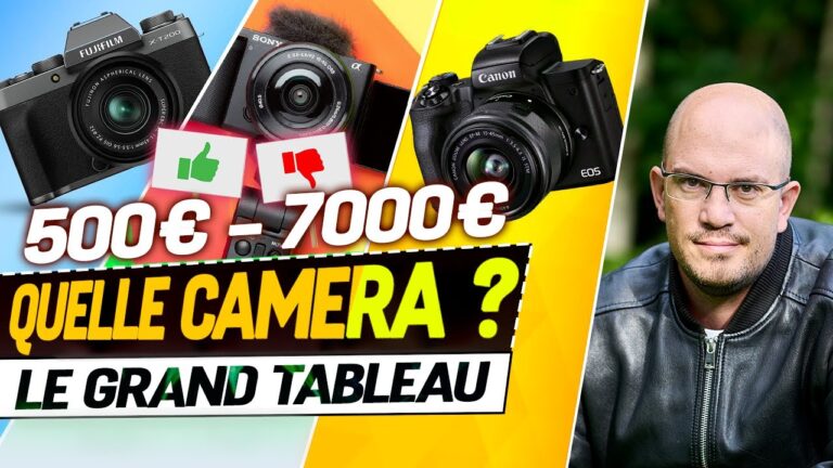 Comparatif des prix des cam&eacute;ras d’occasion